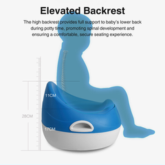 Howawa Modern Potty Trainer